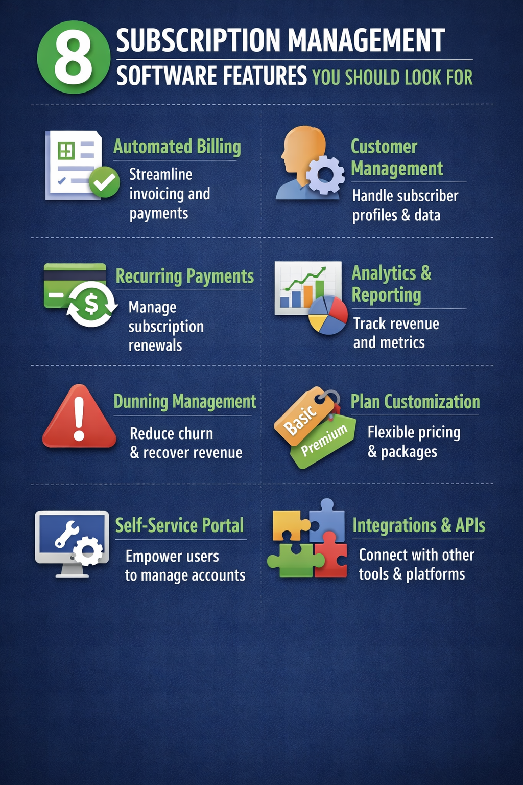 8-Subscription-Management-Software-Features-You-Should-Look-For-