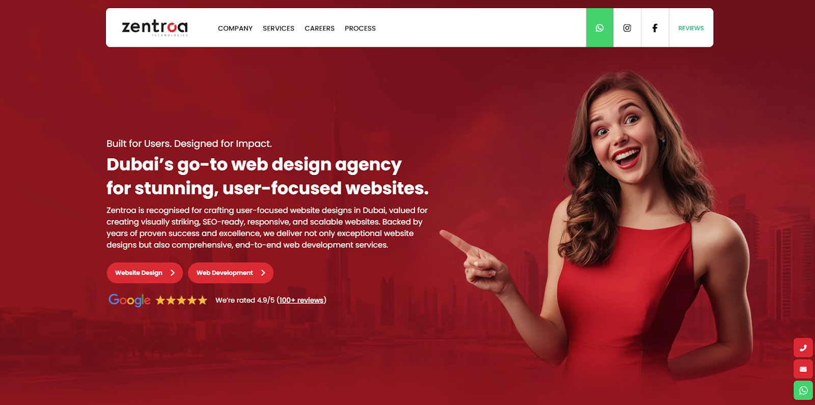 8. Zentroa Technologies