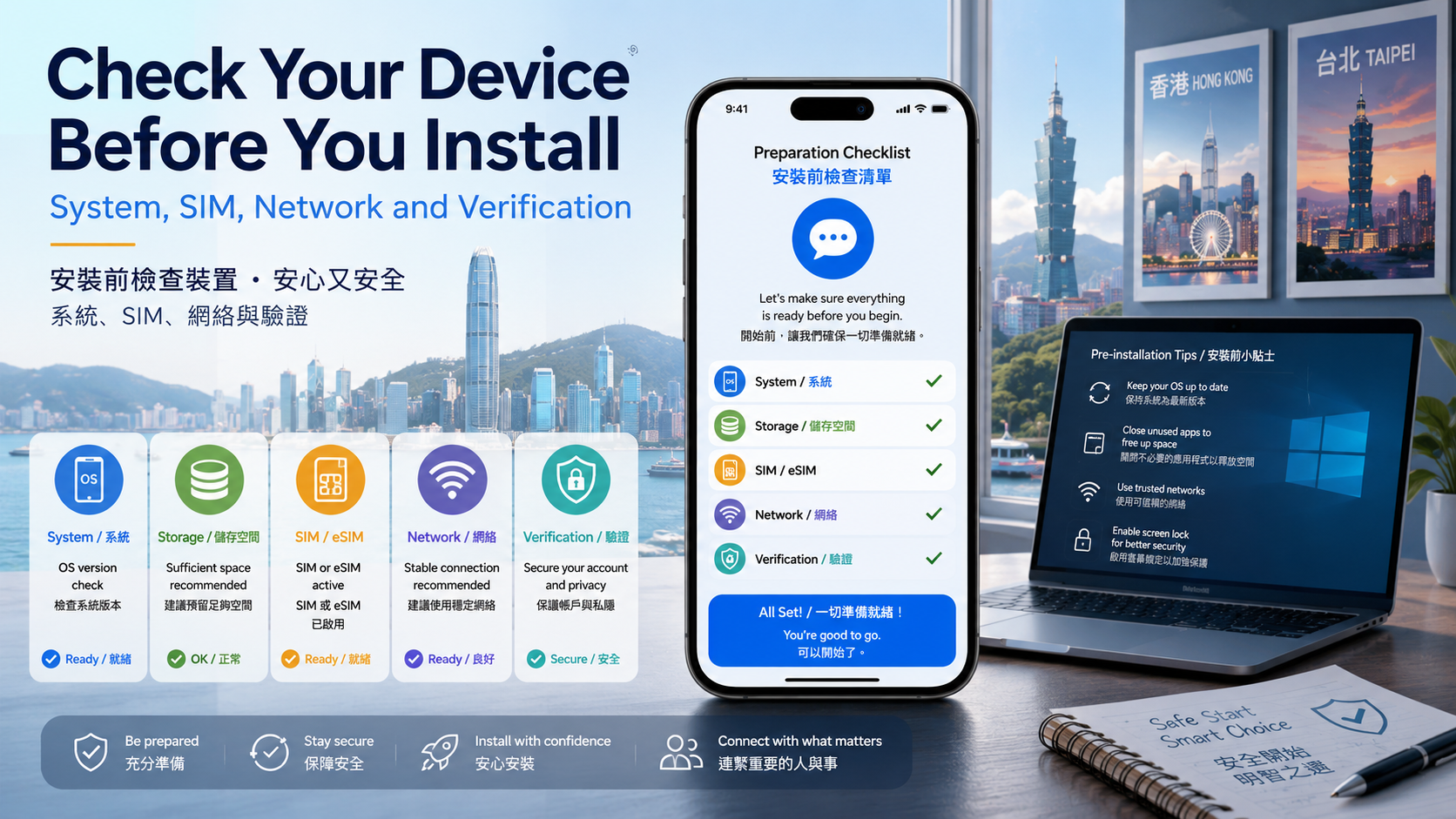 A Practical Pre-Installation Checklist for Messaging Apps: Device, SIM, Network and Security