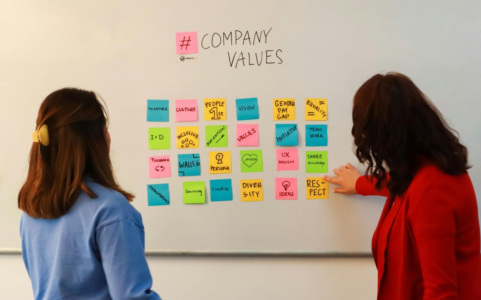 Company Values