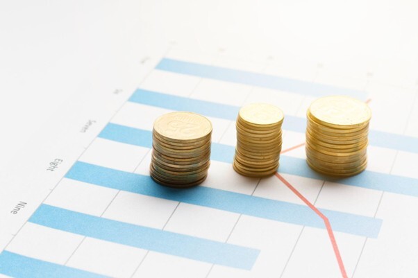 Liquidity for CFD trading