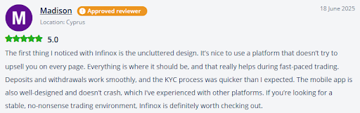 Madison's review