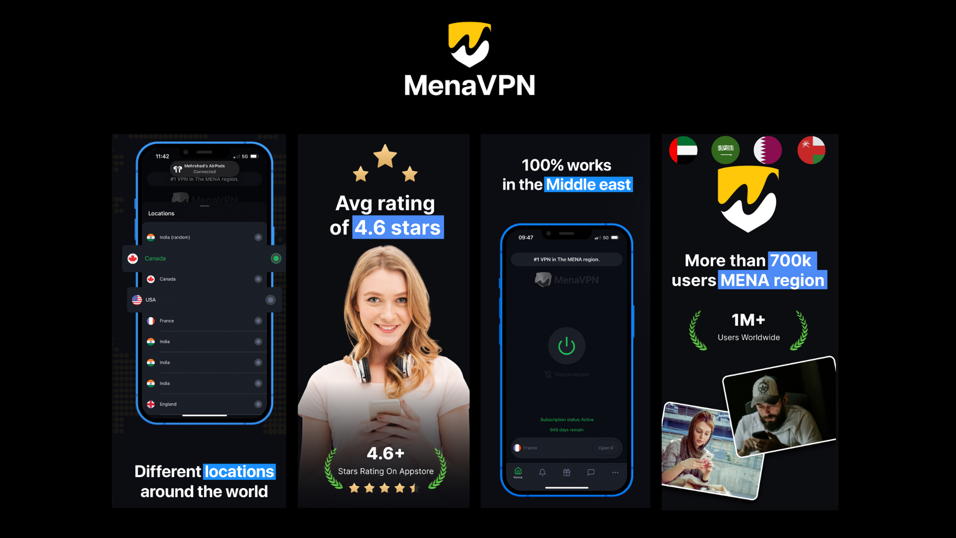 MenaVPN