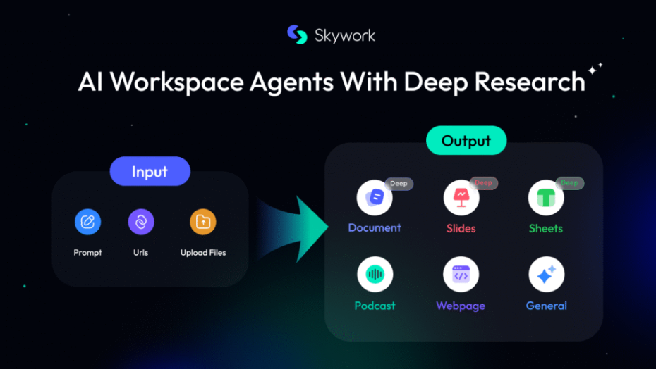 Skywork AI Workspace