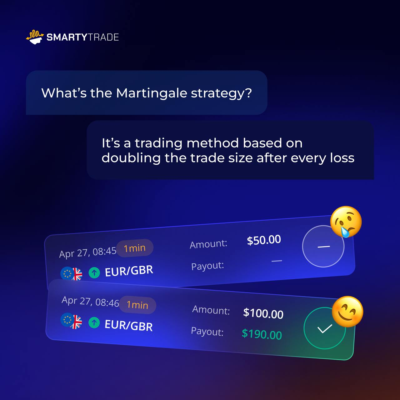 smartytrade