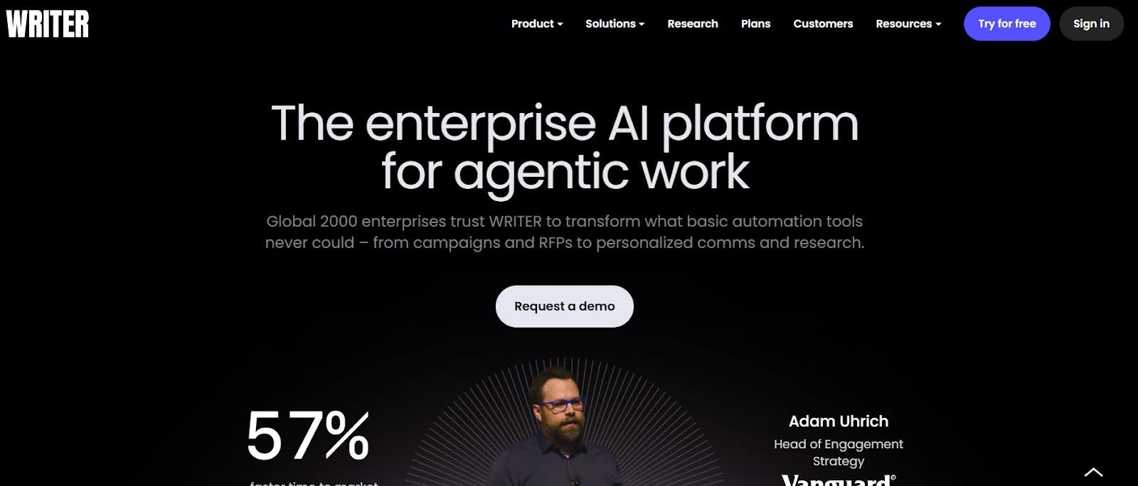 Writer AI Content Detector