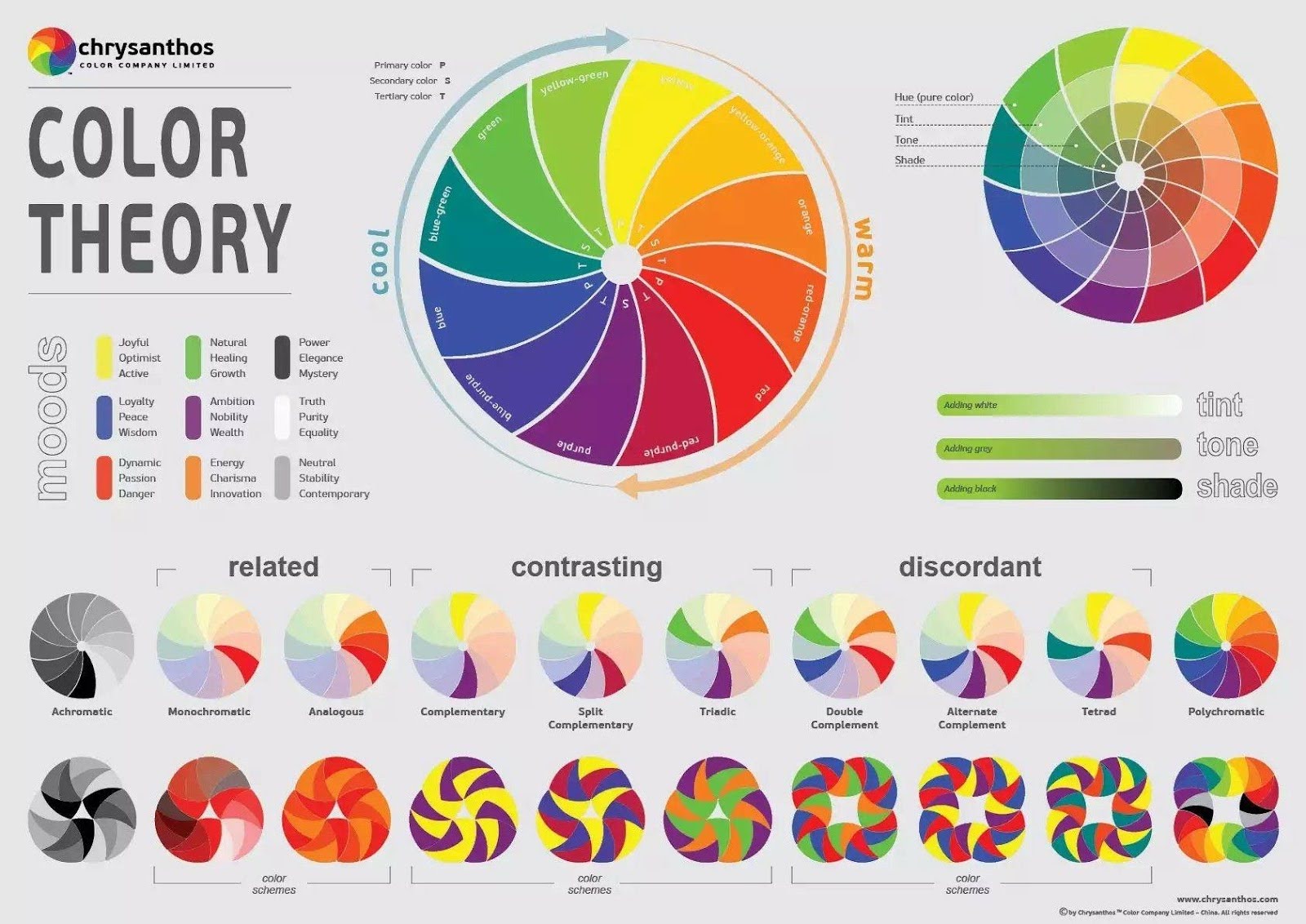 color theory