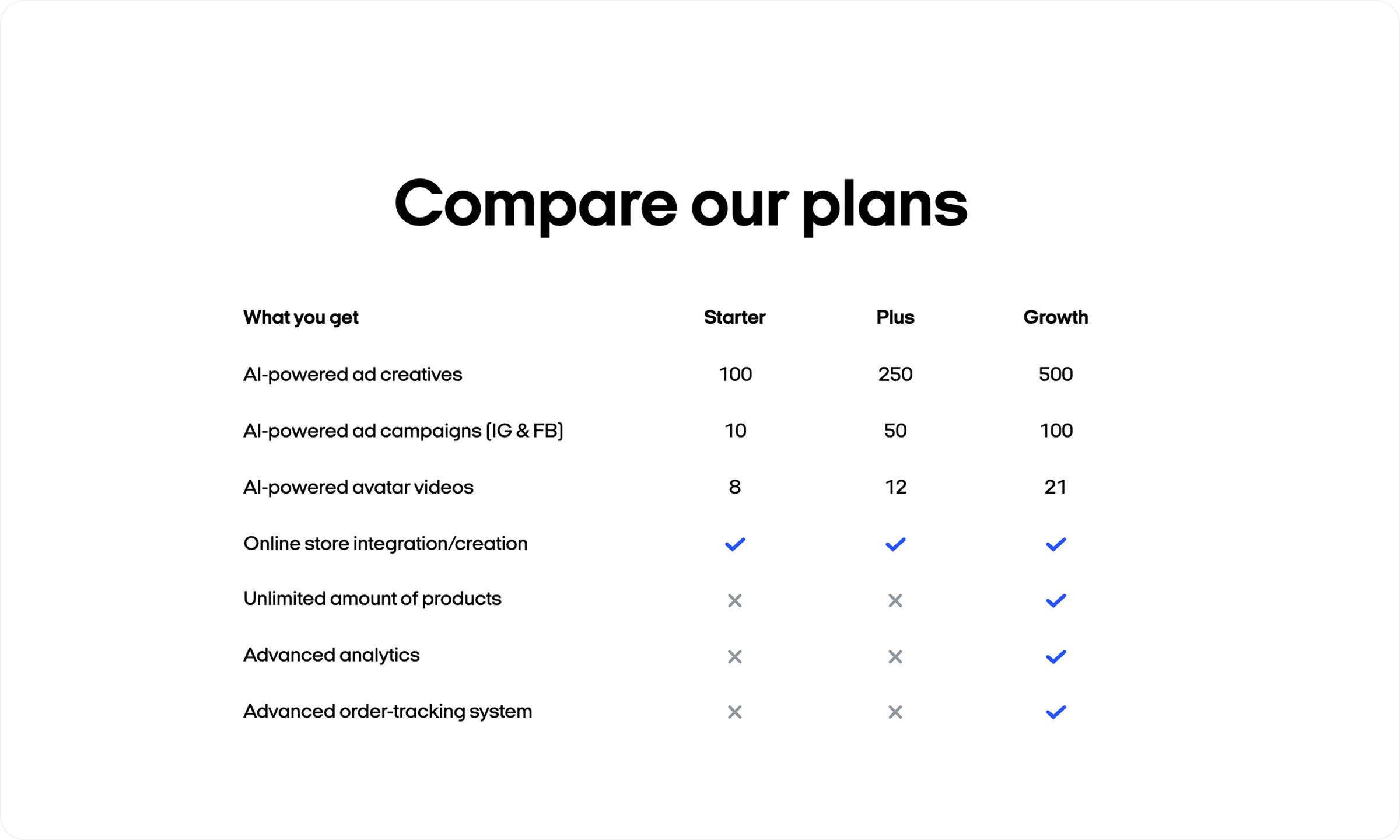 compare-plans
