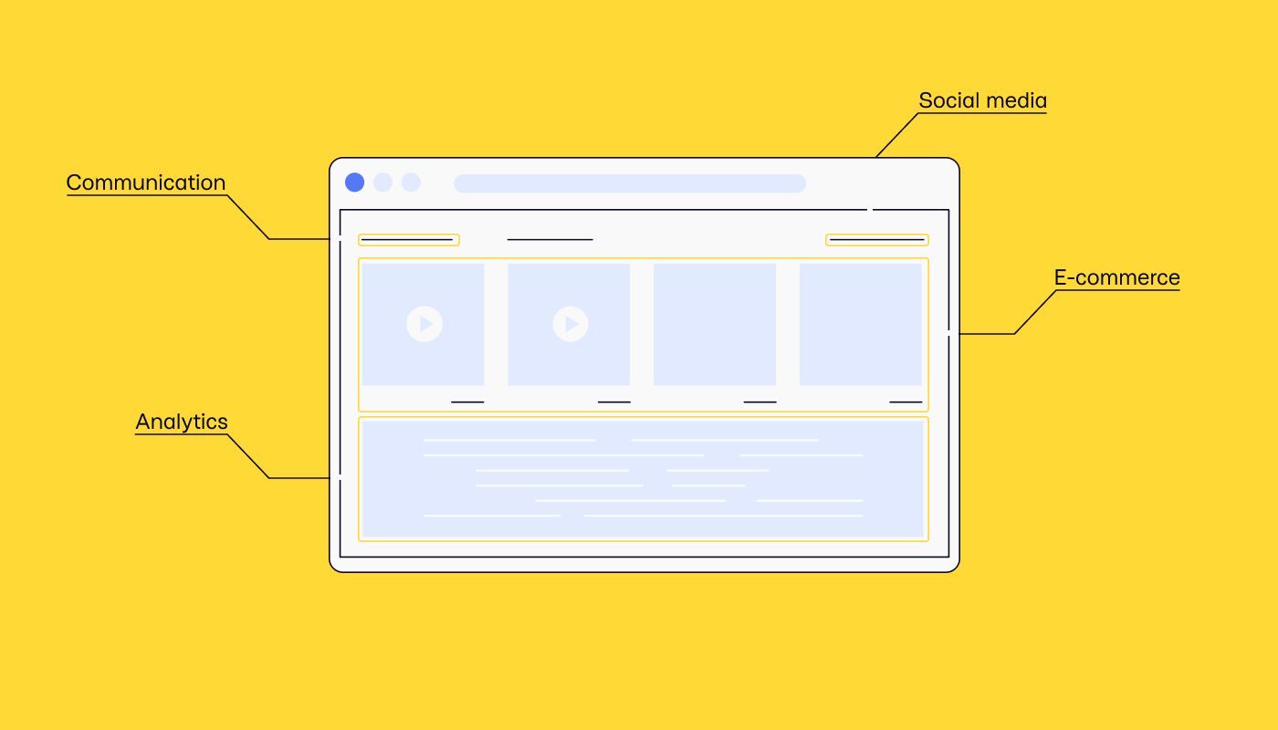 Trends Shaping the Future of Corporate Websites