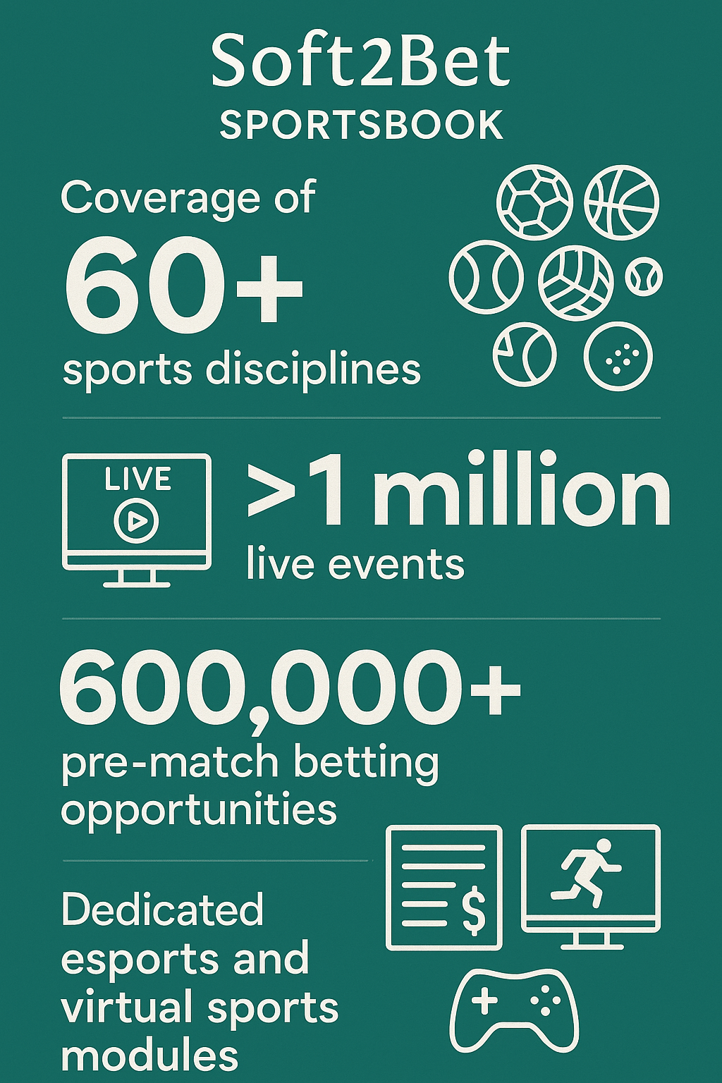 Soft2bet Sportsbook